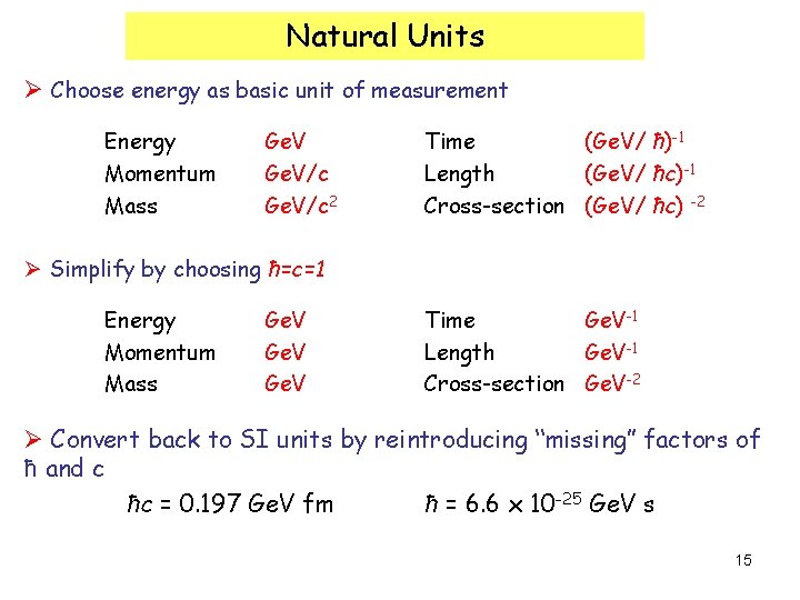 Natural Units Ø Choose energy as basic unit of measurement Energy Momentum Mass Ge.