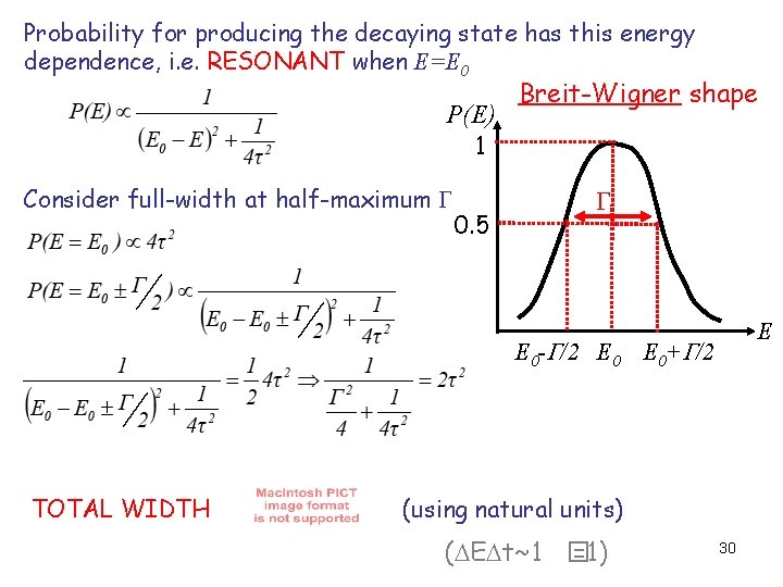 Probability for producing the decaying state has this energy dependence, i. e. RESONANT when