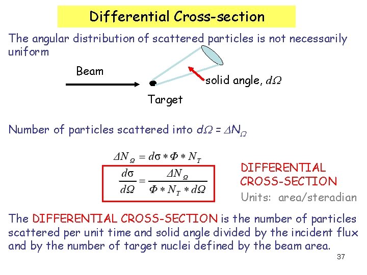 Differential Cross-section The angular distribution of scattered particles is not necessarily uniform Beam solid