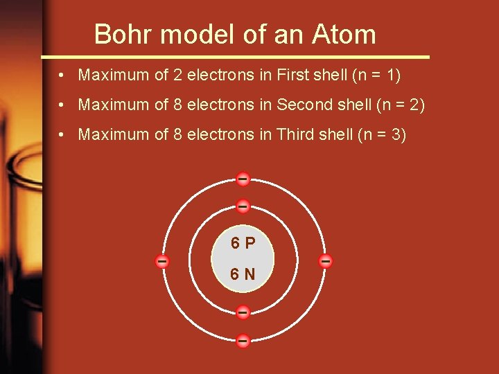 Bohr model of an Atom • Maximum of 2 electrons in First shell (n
