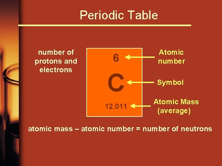Periodic Table number of protons and electrons 6 Atomic number C Symbol 12. 011