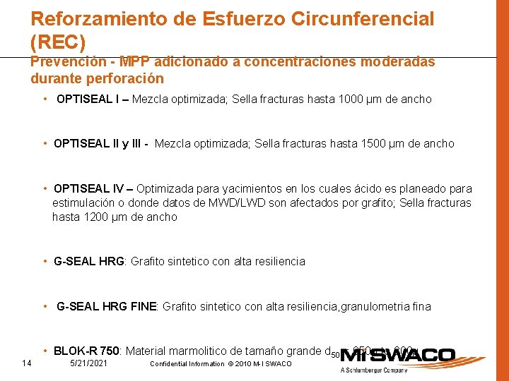Reforzamiento de Esfuerzo Circunferencial (REC) Prevención - MPP adicionado a concentraciones moderadas durante perforación