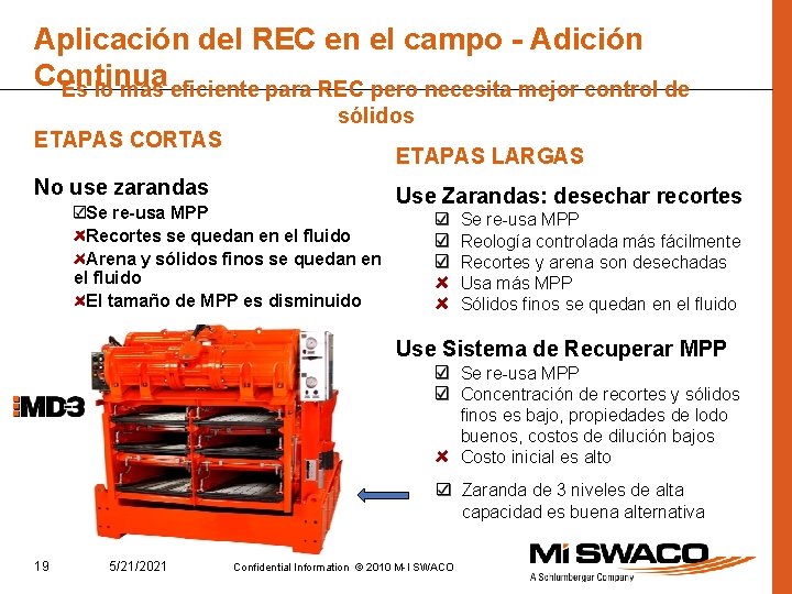 Aplicación del REC en el campo - Adición Continua Es lo más eficiente para