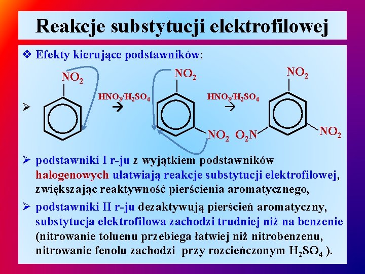 Reakcje substytucji elektrofilowej Ø HNO 3/H 2 SO 4 — — 2 NO 2