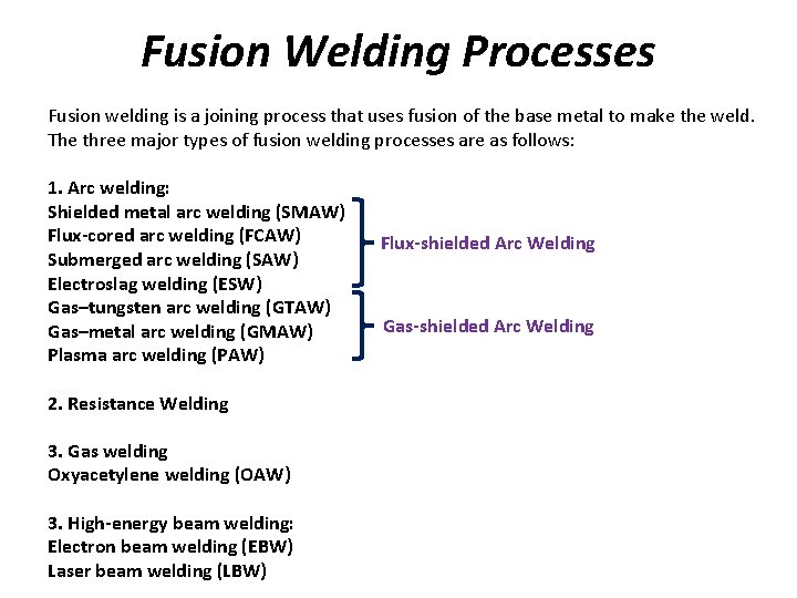 Fusion Welding Processes Fusion welding is a joining process that uses fusion of the