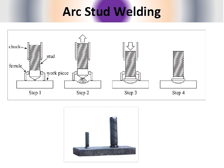 Arc Stud Welding 