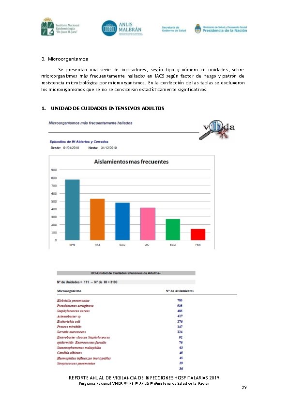 3. Microorganismos Se presentan una serie de indicadores, según tipo y número de unidades,