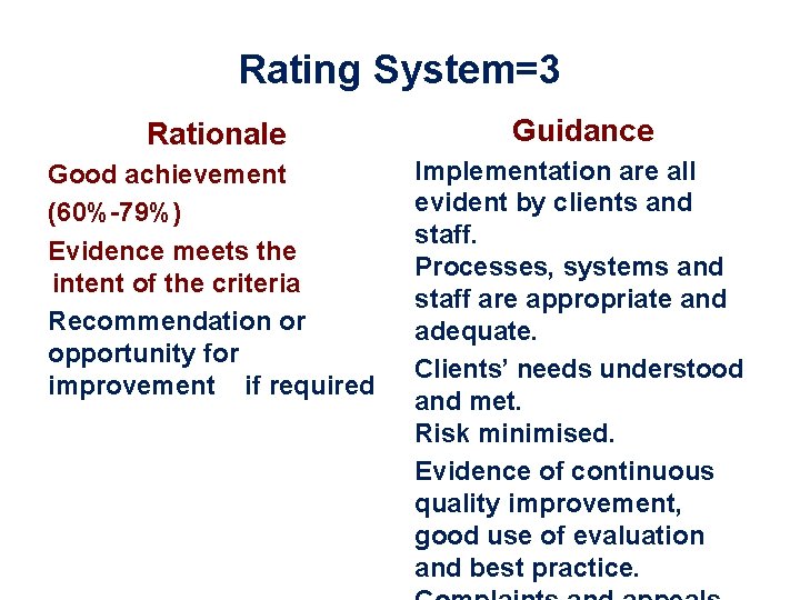 Rating System=3 Rationale Guidance Good achievement (60%-79%) Evidence meets the intent of the criteria