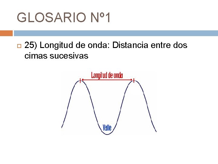 GLOSARIO Nº 1 25) Longitud de onda: Distancia entre dos cimas sucesivas 