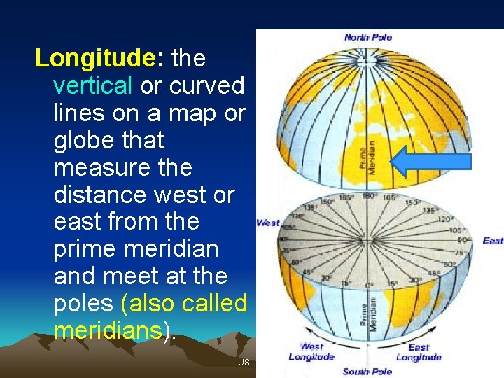 Longitude: the vertical or curved lines on a map or globe that measure the