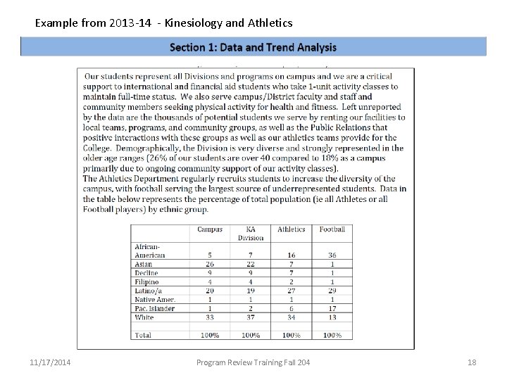 Example from 2013‐ 14 ‐ Kinesiology and Athletics 11/17/2014 Program Review Training Fall 204