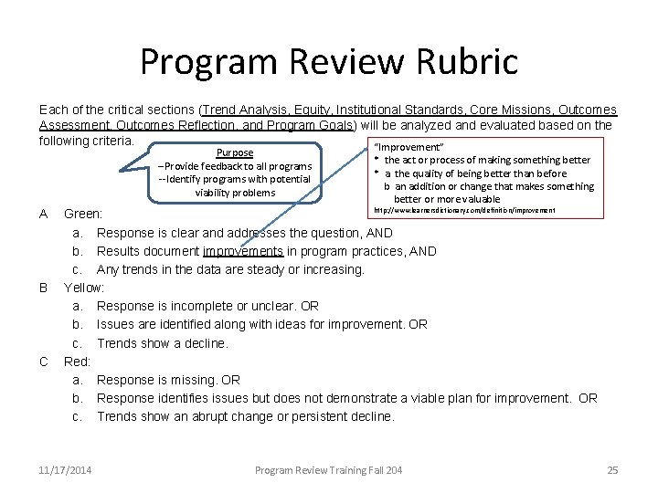 Program Review Rubric Each of the critical sections (Trend Analysis, Equity, Institutional Standards, Core