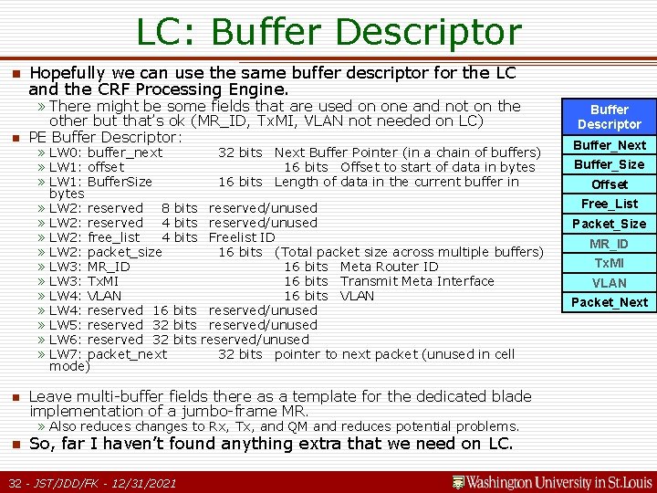 LC: Buffer Descriptor n n n Hopefully we can use the same buffer descriptor LC: Buffer Descriptor n n n Hopefully we can use the same buffer descriptor