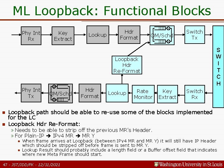 ML Loopback: Functional Blocks Phy Int Rx Key Extract Lookup Hdr Format QM/Schd Switch ML Loopback: Functional Blocks Phy Int Rx Key Extract Lookup Hdr Format QM/Schd Switch