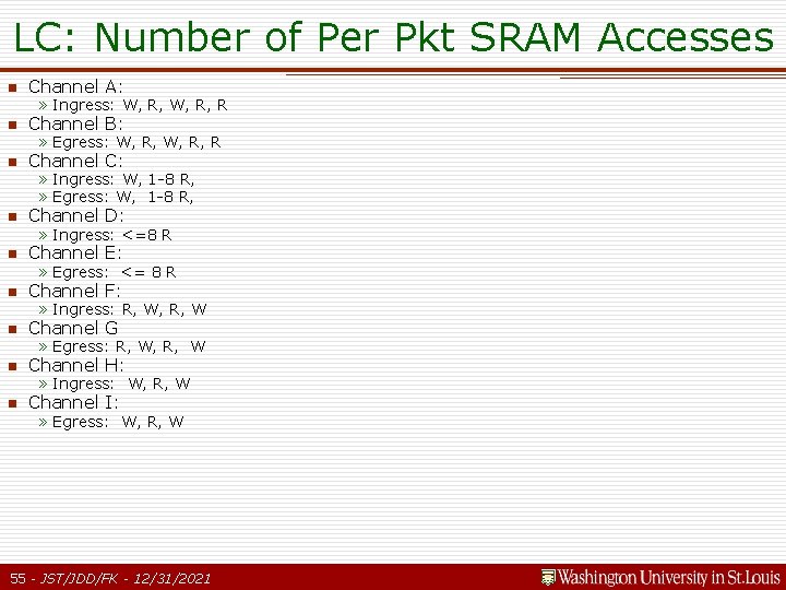 LC: Number of Per Pkt SRAM Accesses n Channel A: n Channel B: n LC: Number of Per Pkt SRAM Accesses n Channel A: n Channel B: n