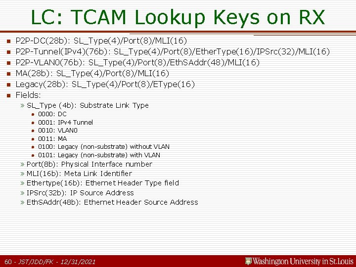 LC: TCAM Lookup Keys on RX n n n P 2 P-DC(28 b): SL_Type(4)/Port(8)/MLI(16) LC: TCAM Lookup Keys on RX n n n P 2 P-DC(28 b): SL_Type(4)/Port(8)/MLI(16)
