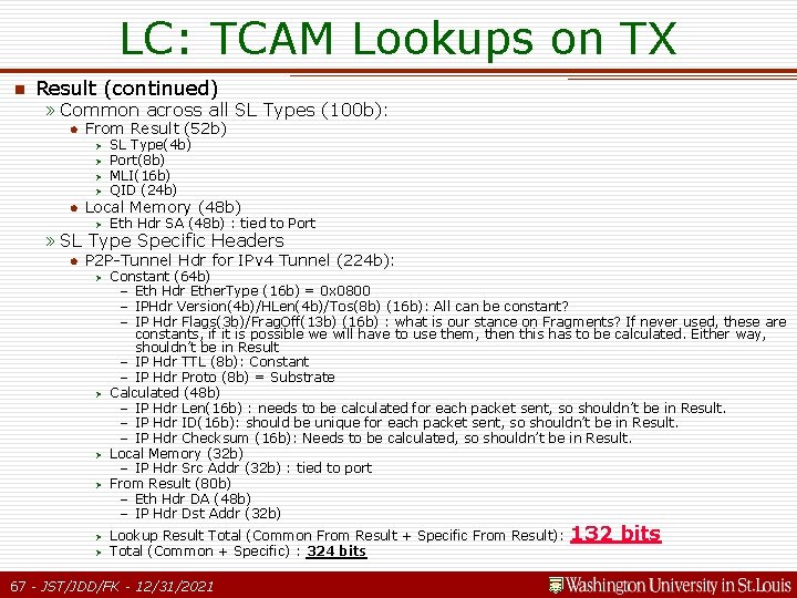 LC: TCAM Lookups on TX n Result (continued) » Common across all SL Types LC: TCAM Lookups on TX n Result (continued) » Common across all SL Types