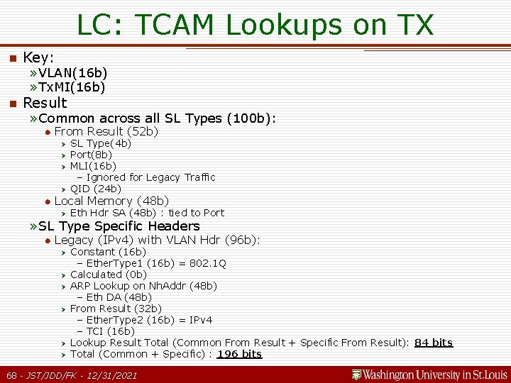LC: TCAM Lookups on TX n Key: n Result » VLAN(16 b) » Tx. LC: TCAM Lookups on TX n Key: n Result » VLAN(16 b) » Tx.