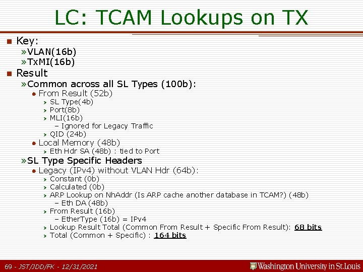 LC: TCAM Lookups on TX n Key: n Result » VLAN(16 b) » Tx. LC: TCAM Lookups on TX n Key: n Result » VLAN(16 b) » Tx.