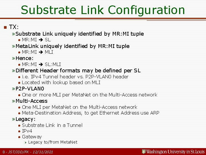 Substrate Link Configuration n TX: » Substrate Link uniquely identified by MR: MI tuple Substrate Link Configuration n TX: » Substrate Link uniquely identified by MR: MI tuple