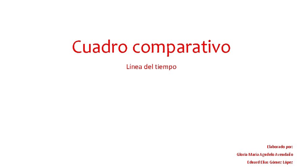 Cuadro comparativo Línea del tiempo Elaborado por: Gloria María Agudelo Avendaño Eduard Elías Gómez