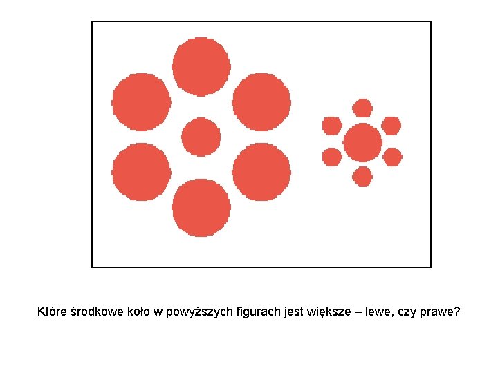 Które środkowe koło w powyższych figurach jest większe – lewe, czy prawe? 