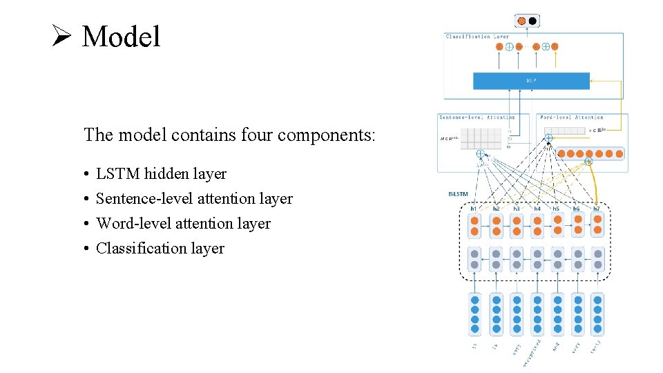Ø Model The model contains four components: • • LSTM hidden layer Sentence-level attention