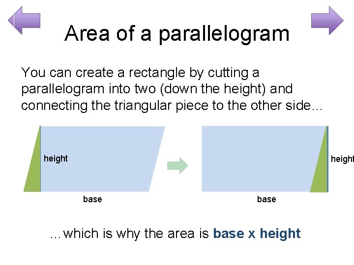 Area of a parallelogram You can create a rectangle by cutting a parallelogram into