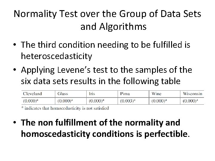 Normality Test over the Group of Data Sets and Algorithms • The third condition