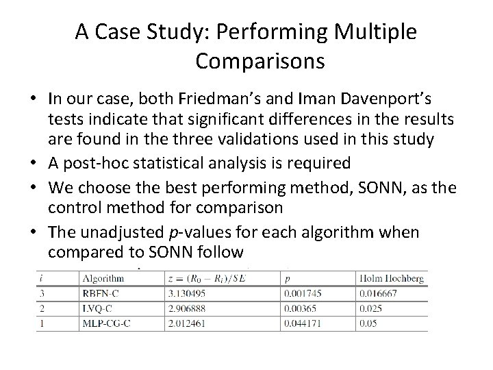 A Case Study: Performing Multiple Comparisons • In our case, both Friedman’s and Iman