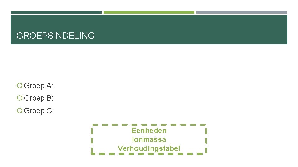 GROEPSINDELING Groep A: Groep B: Groep C: Eenheden Ionmassa Verhoudingstabel 