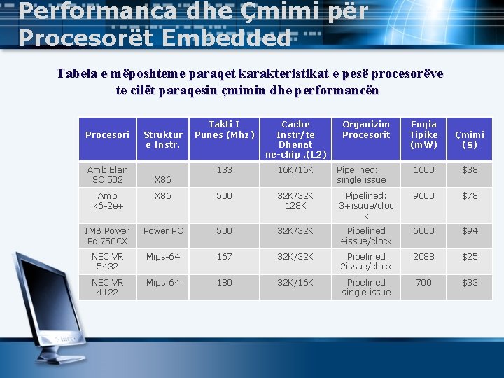 Performanca dhe Çmimi për Procesorët Embedded Tabela e mëposhteme paraqet karakteristikat e pesë procesorëve