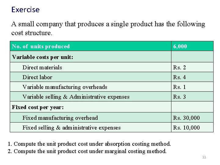 Exercise A small company that produces a single product has the following cost structure. Exercise A small company that produces a single product has the following cost structure.