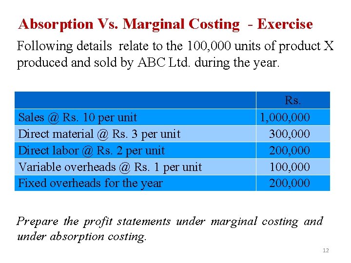 Absorption Vs. Marginal Costing - Exercise Following details relate to the 100, 000 units Absorption Vs. Marginal Costing - Exercise Following details relate to the 100, 000 units