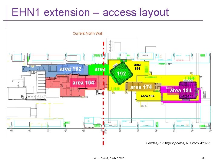 EHN 1 extension – access layout Current North Wall area 182 area 194 192 EHN 1 extension – access layout Current North Wall area 182 area 194 192