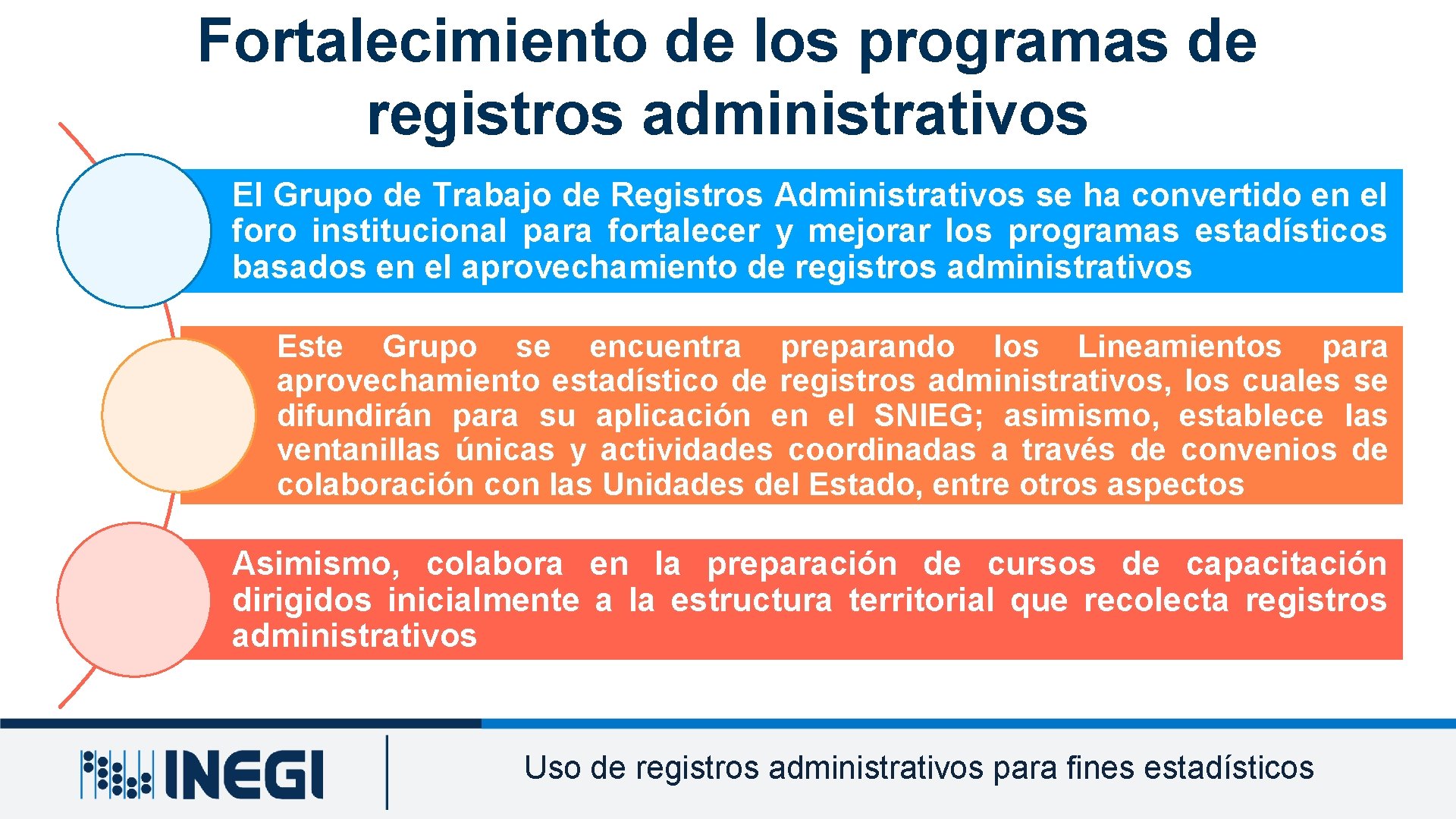 Fortalecimiento de los programas de registros administrativos El Grupo de Trabajo de Registros Administrativos