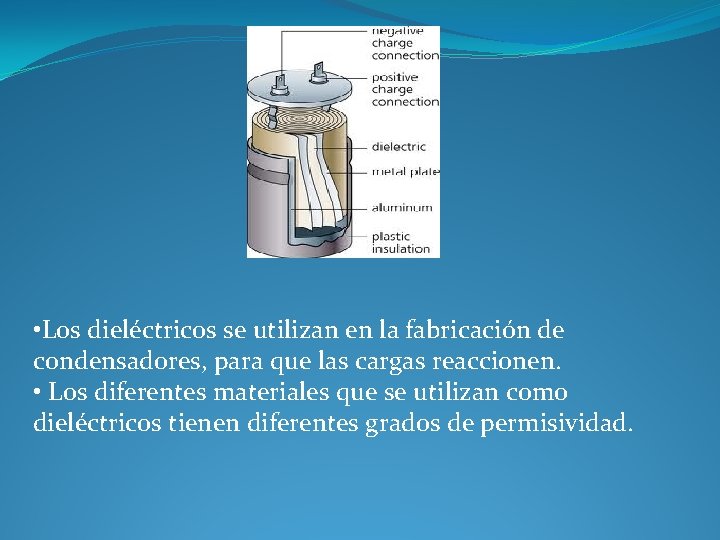  • Los dieléctricos se utilizan en la fabricación de condensadores, para que las