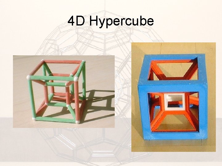 4 D Hypercube 