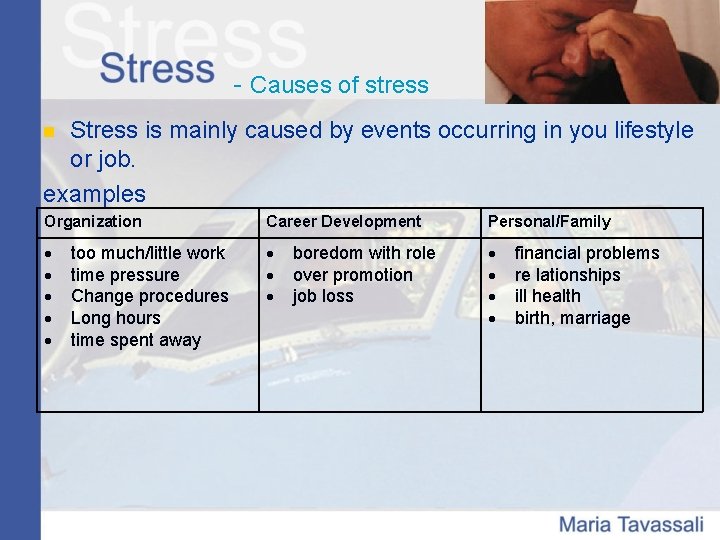 - Causes of stress Stress is mainly caused by events occurring in you lifestyle