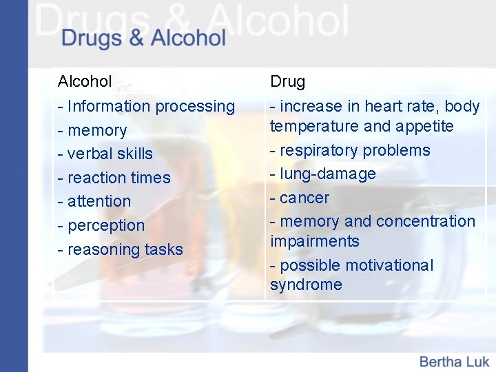 Alcohol - Information processing - memory - verbal skills - reaction times - attention