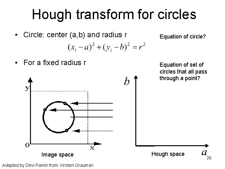 Hough transform for circles • Circle: center (a, b) and radius r • For