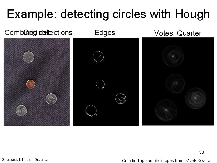 Example: detecting circles with Hough Original Combined detections Edges Votes: Quarter 33 Slide credit: