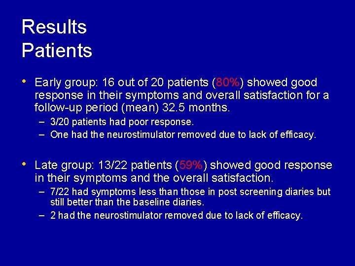 Results Patients • Early group: 16 out of 20 patients (80%) showed good response