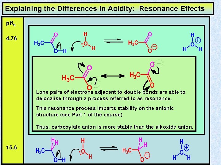 Explaining the Differences in Acidity: Resonance Effects p. Ka 4. 76 Lone pairs of Explaining the Differences in Acidity: Resonance Effects p. Ka 4. 76 Lone pairs of