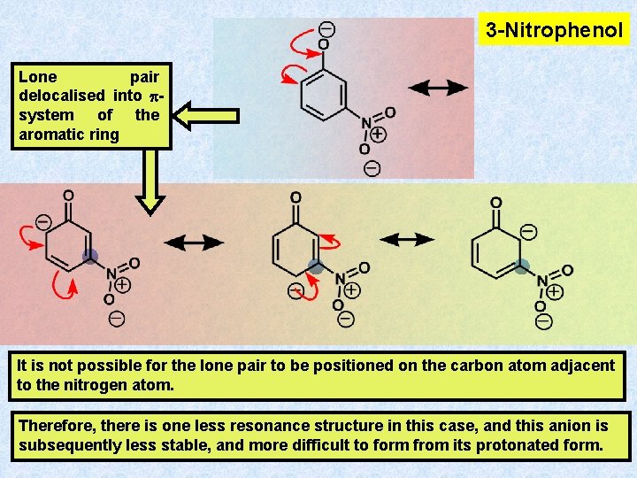 3 -Nitrophenol Lone pair delocalised into psystem of the aromatic ring It is not 3 -Nitrophenol Lone pair delocalised into psystem of the aromatic ring It is not