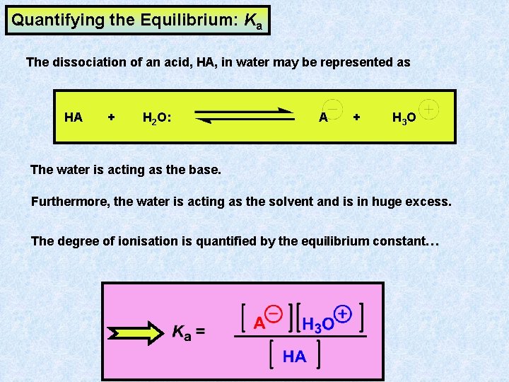 Quantifying the Equilibrium: Ka The dissociation of an acid, HA, in water may be Quantifying the Equilibrium: Ka The dissociation of an acid, HA, in water may be