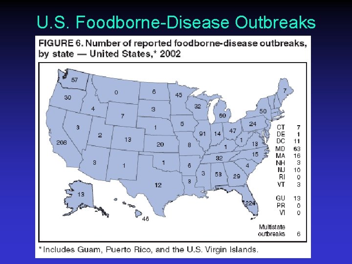 U. S. Foodborne-Disease Outbreaks U. S. Foodborne-Disease Outbreaks