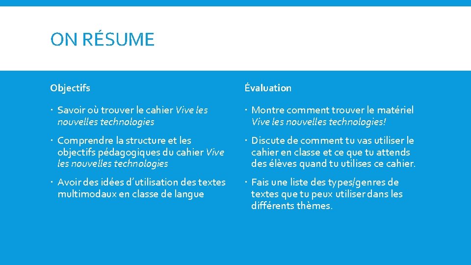 ON RÉSUME Objectifs Évaluation Savoir où trouver le cahier Vive les nouvelles technologies Montre