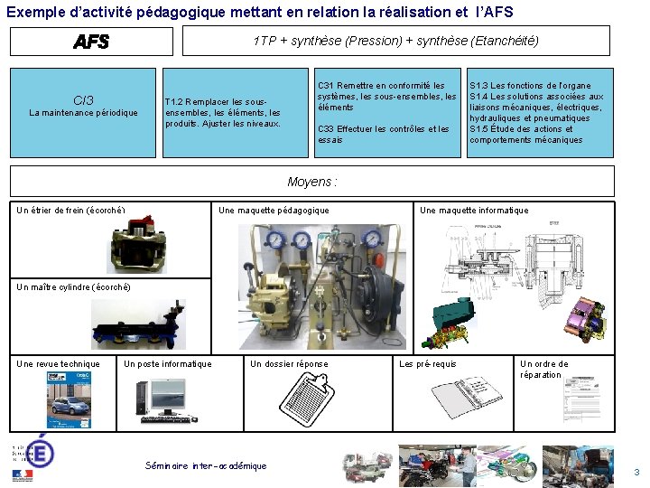 Exemple d’activité pédagogique mettant en relation la réalisation et l’AFS 1 TP + synthèse