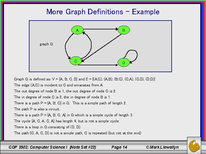 More Graph Definitions – Example A B graph G C D Graph G is